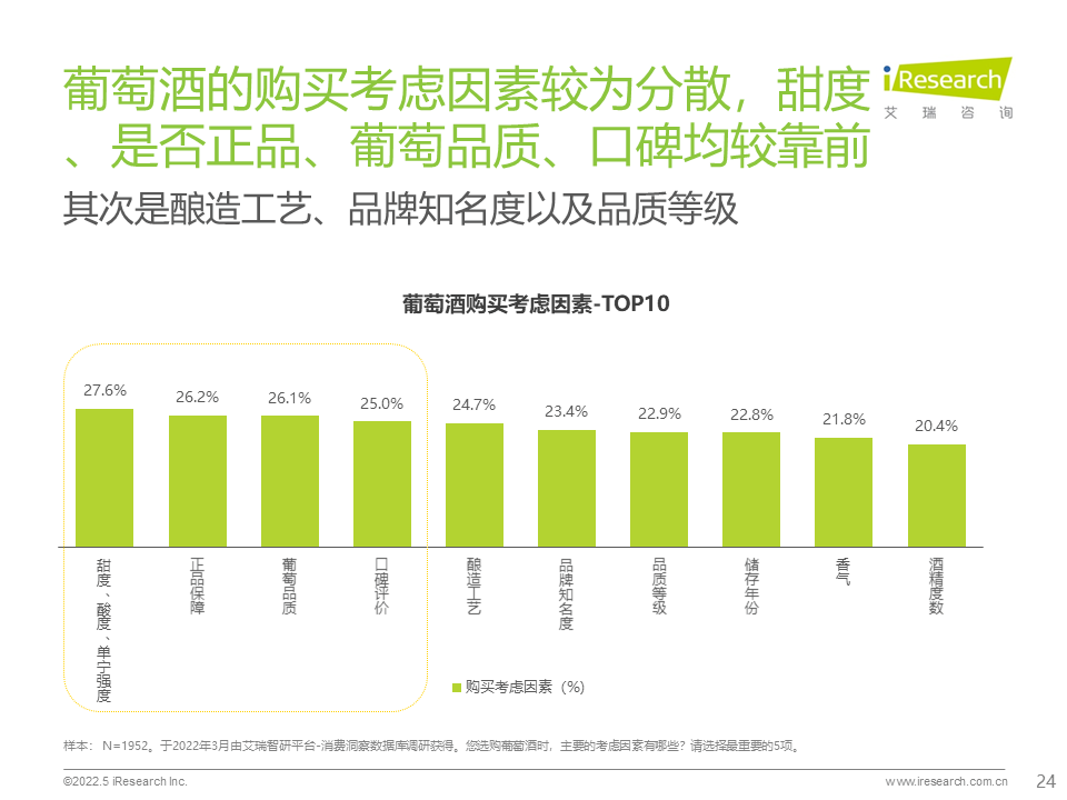 AI品酒师对葡萄酒行业未来格局的深刻影响