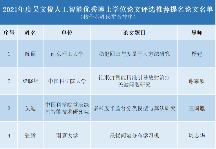 第681页