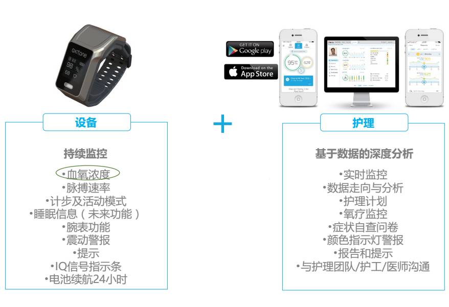 儿童健康手环实时监控价值分析，家长视角的探讨