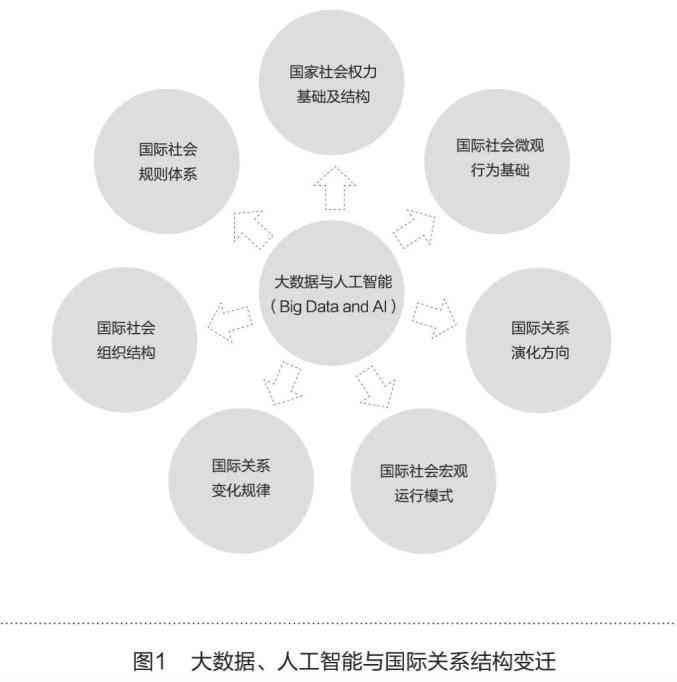 人工智能赋能公益，共创和谐未来，智能参与社会福利与公益活动新篇章