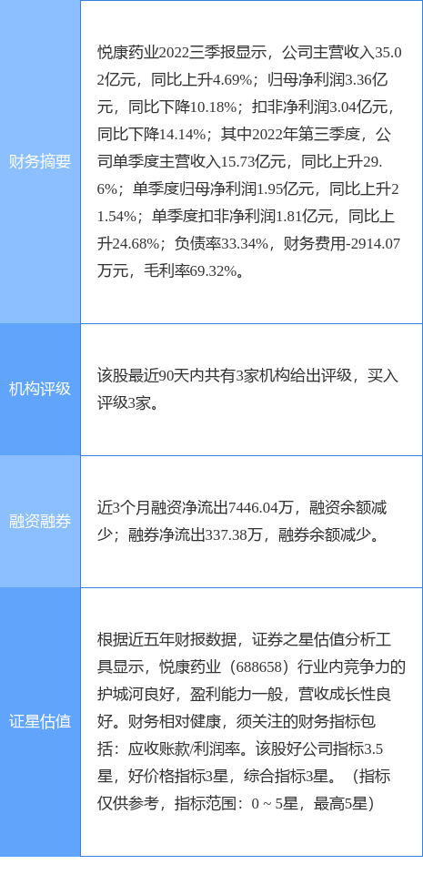 悦康药业公开回应药品价格差异问题，推动价格体系透明化保障市场公平竞争