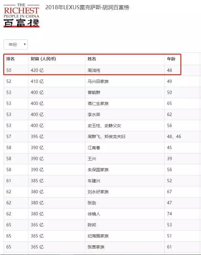 年内IPO撤否超400家，市场调整与企业自我审视的双重考量