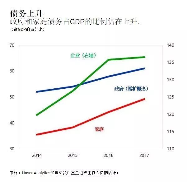 美国专家解析中国经济强劲增长态势