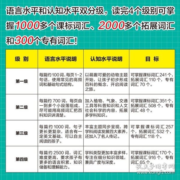 双语早教利与弊深度解析