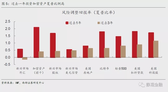 国际货币体系改革对小国经济的深远影响