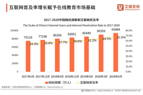 在线教育应对教师资源不足的策略与挑战