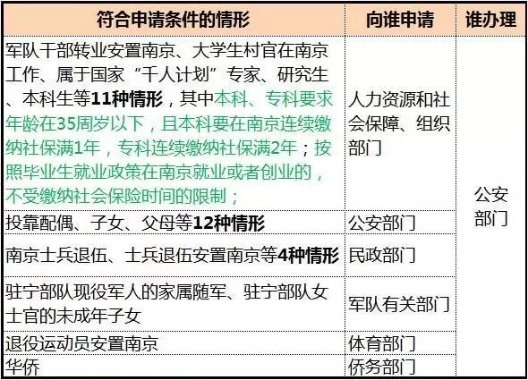 中小学双减政策落实情况深度再评估