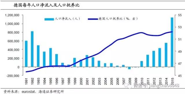 以色列移民人数翻倍，原因及影响探究