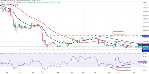 比特币BTC最新价格公布及市场走势分析与预测