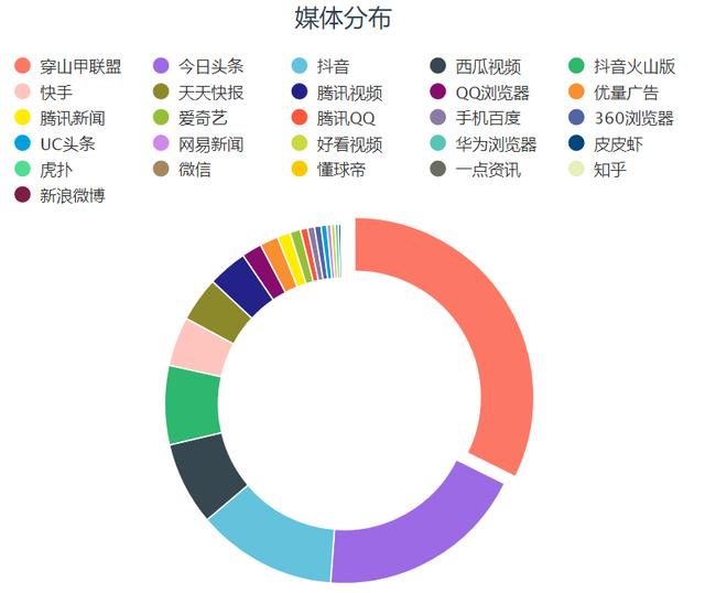 2025年1月2日 第36页