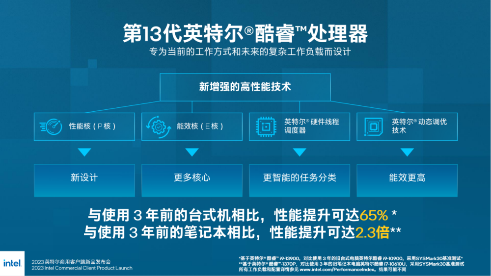 娱乐科技在定制内容领域的深度应用与影响