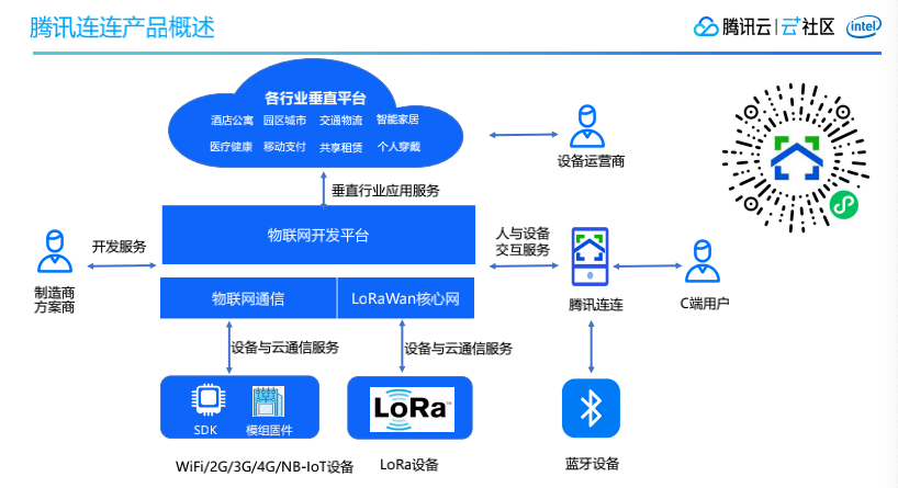 智能技术助力实时交互娱乐体验新纪元