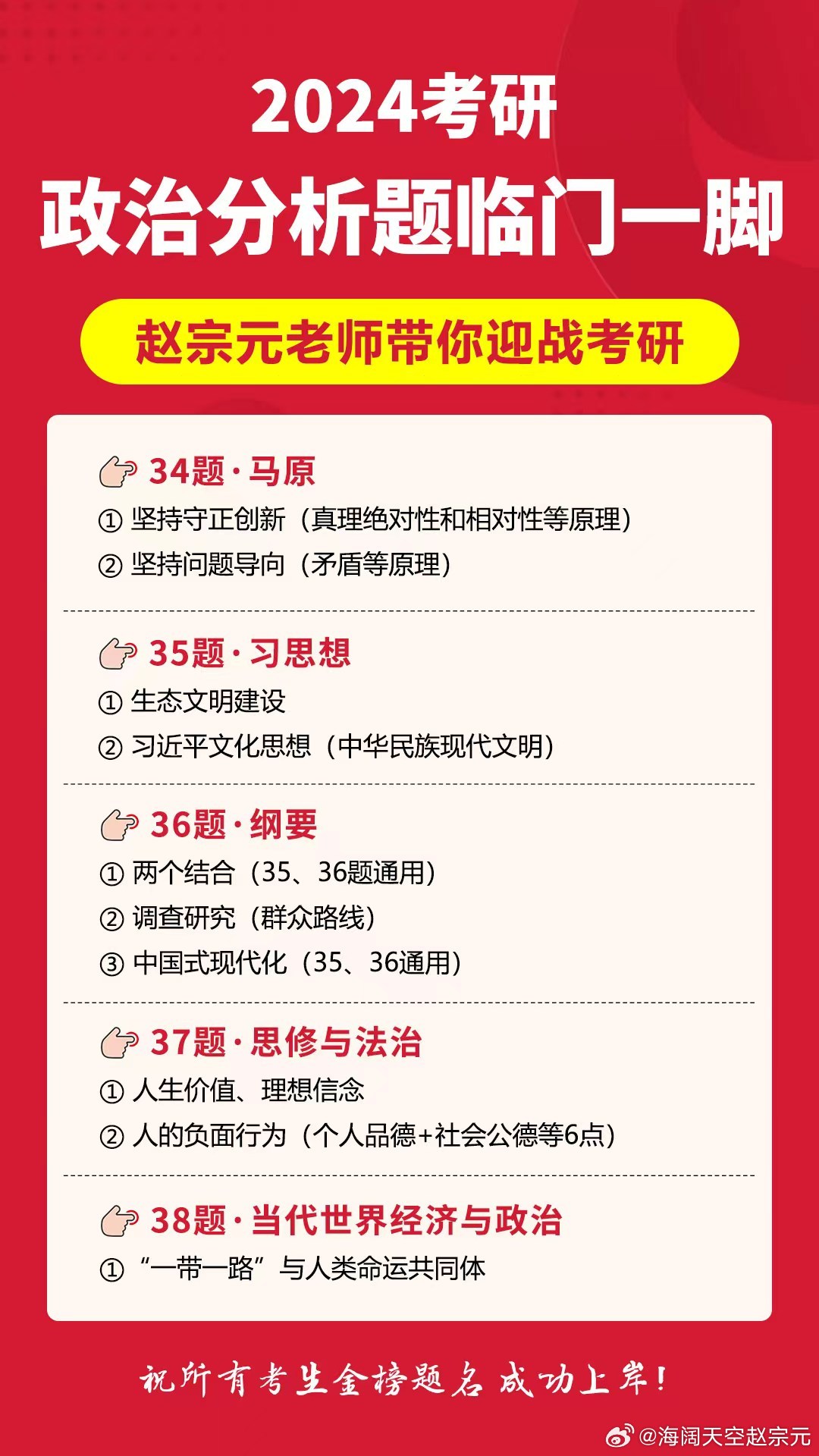 考研政治结束后的学术时代展望，走向更加开放的未来