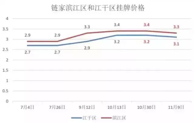 澳大利亚房价下跌趋势分析，市场展望与未来走向探讨