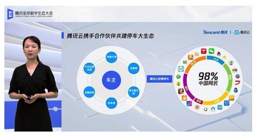 数字科技引领娱乐行业商业新模式探索