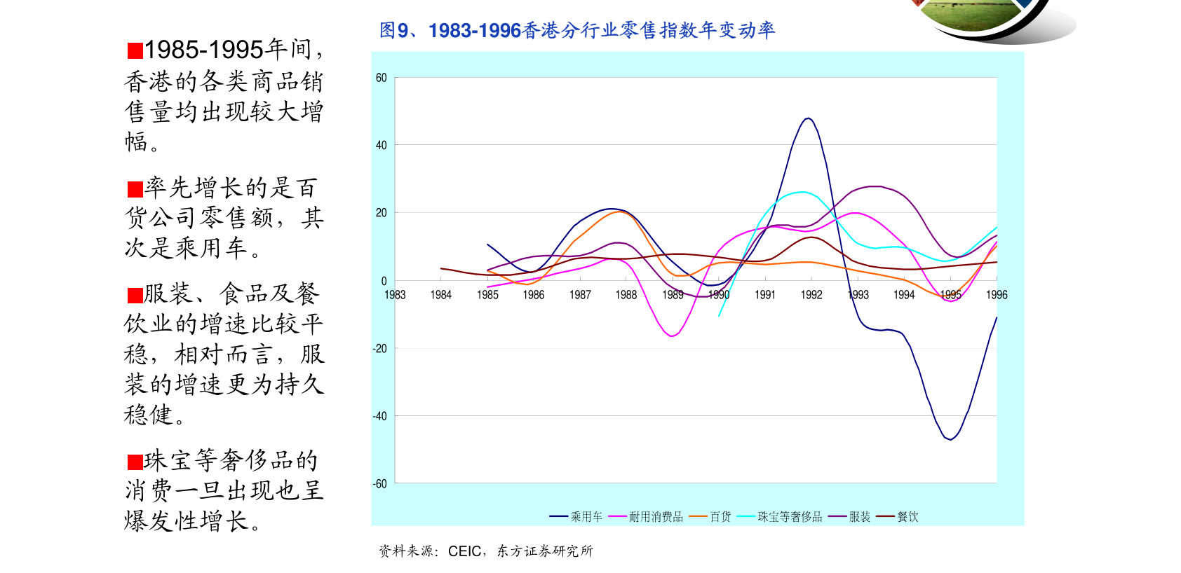 娱乐行业数字化发展带来的用户体验革新