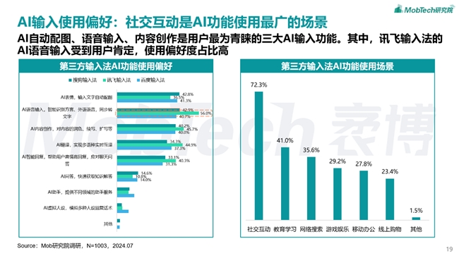 AI技术助力实现用户娱乐需求的即时响应