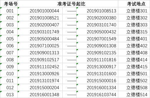 数字科技与娱乐消费新场景，创新整合与前景展望