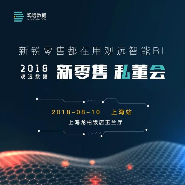 数字科技助力文化娱乐产业，实现价值最大化提升