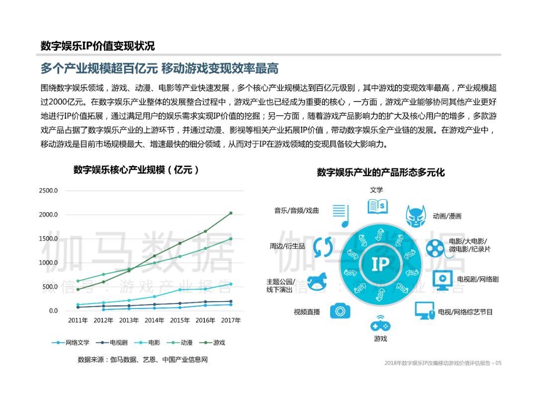 数字科技提升娱乐内容审美价值的策略探讨