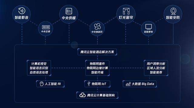 数字化平台优化娱乐内容分发效率的策略探讨