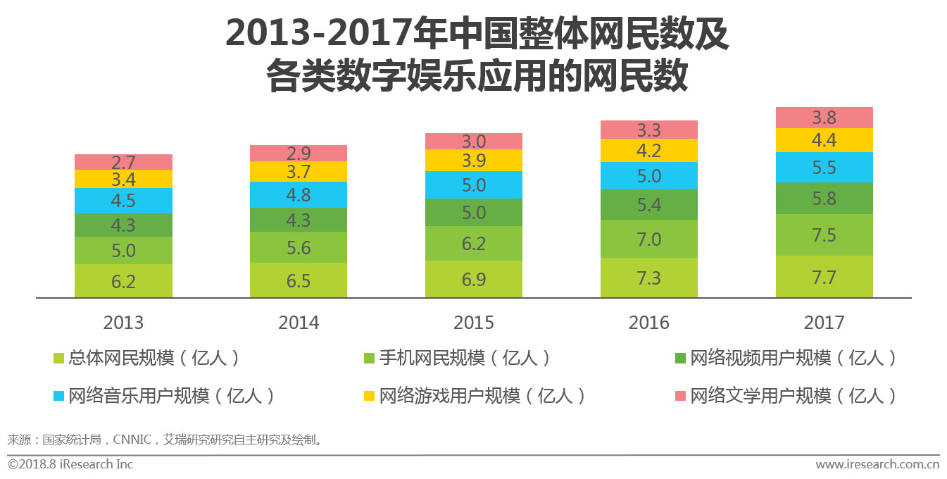 数字娱乐内容如何满足多元文化市场需求的研究与策略探讨