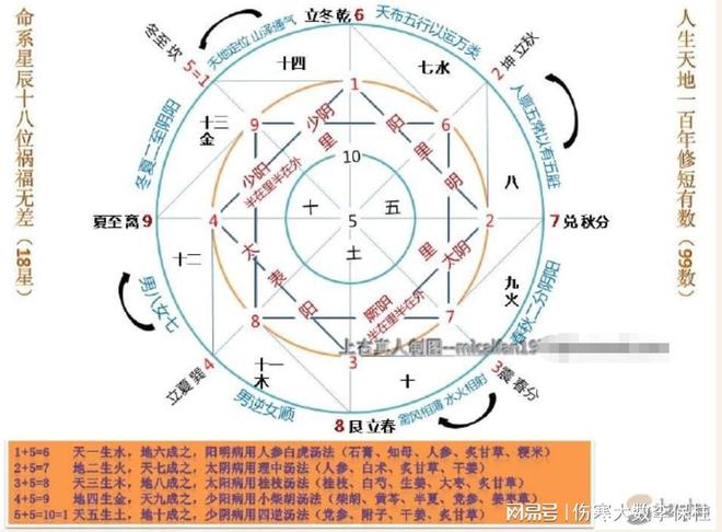 2025年1月3日 第5页