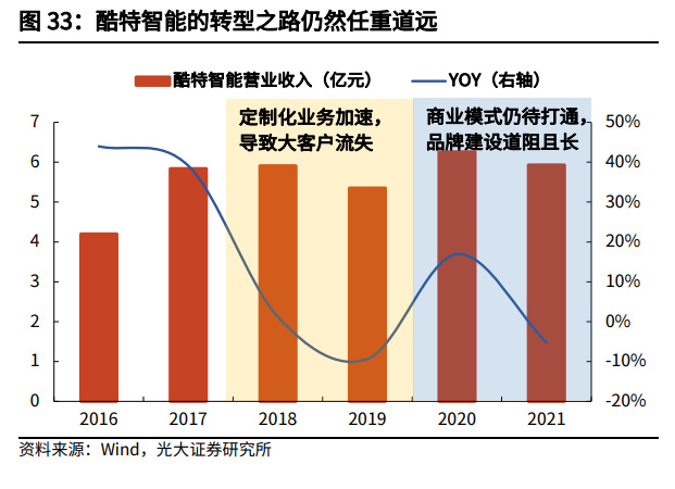 智能制造，驱动工业经济高质量发展的核心动力