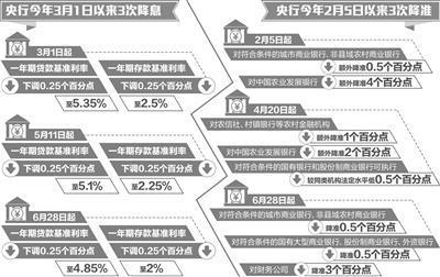 央行货币政策最新定调，稳健中求变，助推经济高质量发展