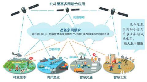 海洋环境监测系统部署，实时追踪环境变化的重要性、挑战及策略