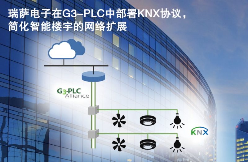 智能建筑管理系统部署，能效提升与安全保障的双重优势实现楼宇智能化管理