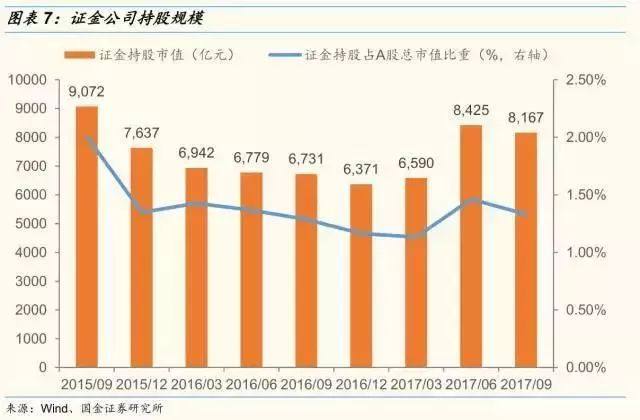 2024年A股分红预测达2.67万亿，市场趋势分析与投资策略建议