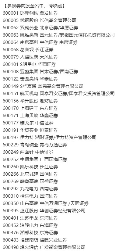 中国证券市场券商获批公告深度解读，68家券商迎来新机遇