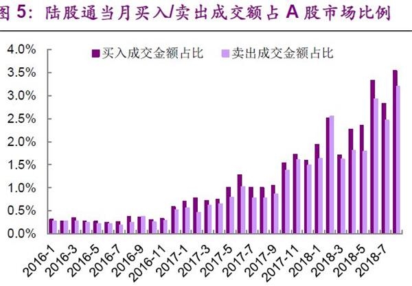 光大证券迎接A股年报期，展望未来发展前景