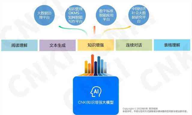 AI助力文创产品全球市场开拓的秘诀