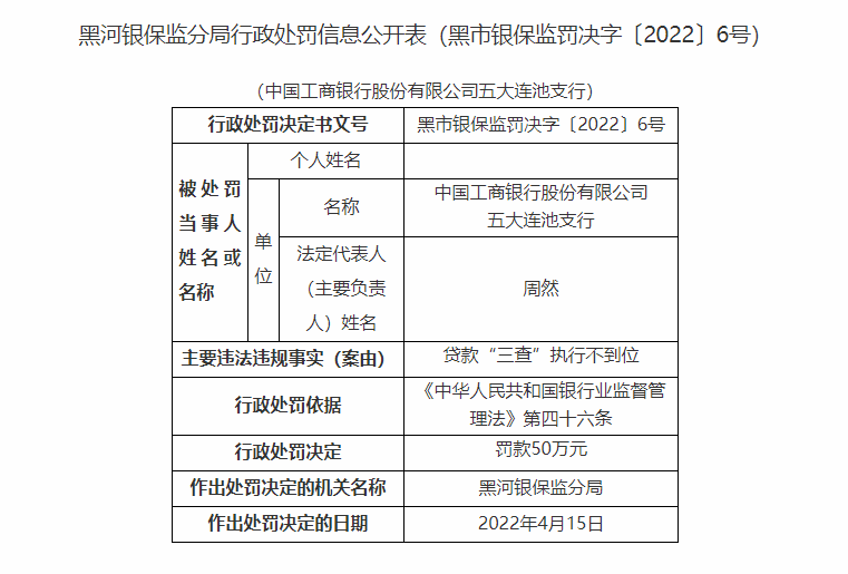 重庆银行违规受罚，监管加强促进行业整顿势在必行