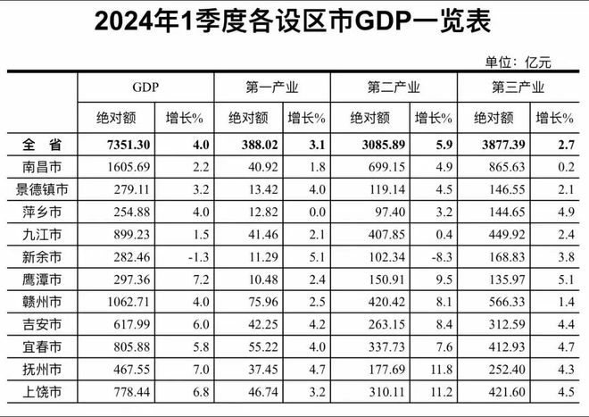 2025年1月7日 第16页