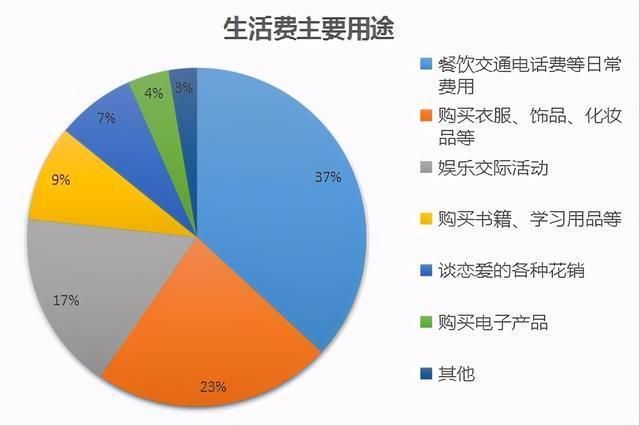 节能家电助你节省开支，实用指南与技巧分享