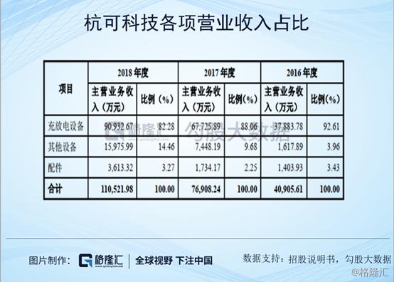 黄金爆雷事件揭秘，浙江老板涉事浮出水面