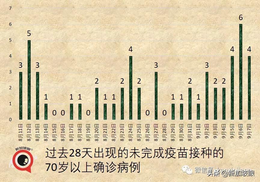 旅行中如何预防感染性疾病，实用指南